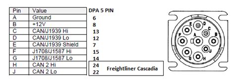 data link connector wiring diagram figure   cable assembly wiring diagram