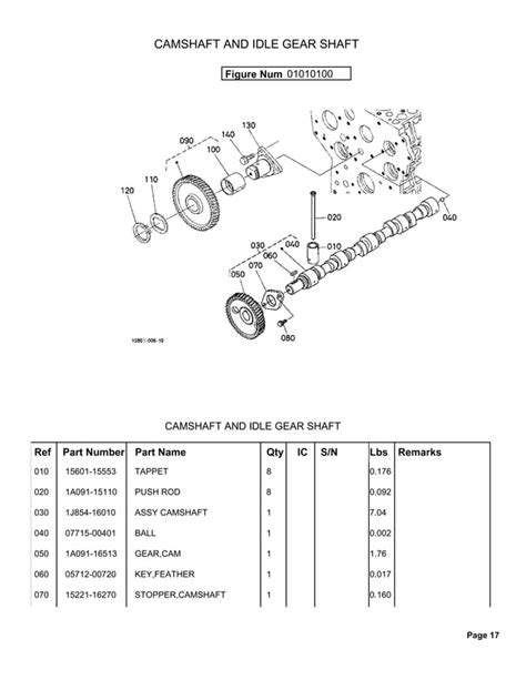 kubota mx  tractor parts catalogue manual