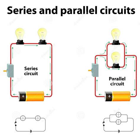 basic circuit diagram works