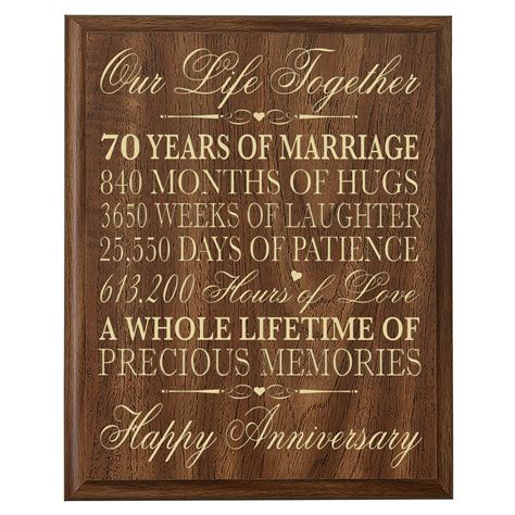 anniversary gift wooden anniversary sign  wedding etsy