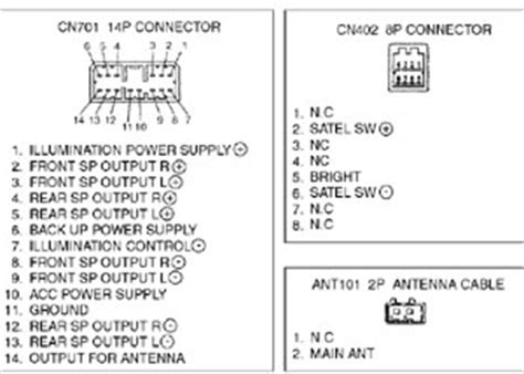 subaru outback radio wiring diagram wiring diagram  schematic