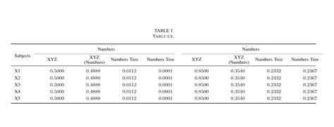 horizontal alignment table  ieee paper format tex latex stack