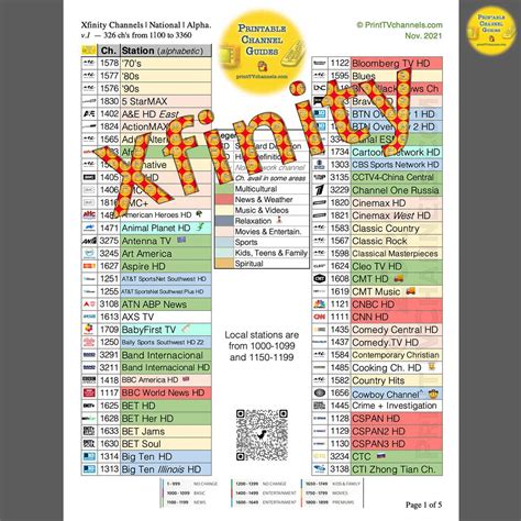 comcast xfinity printable channel lineup  tv channel guides gambaran
