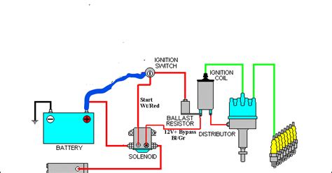 basic  volt wiring diagram  volt solar panel wiring diagram  basic volt system