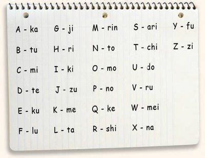 japanese alphabet symbols   forbidden