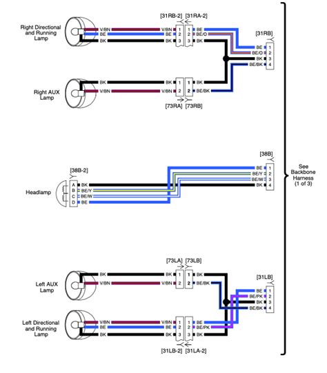 wiring diagram  harley turn signals wiring diagram
