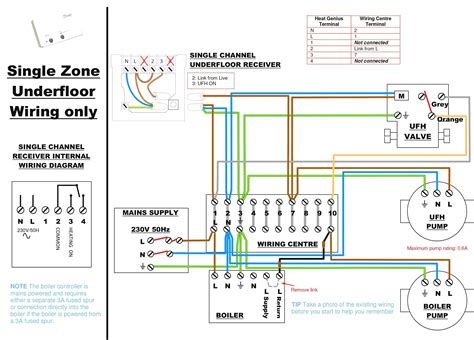 underfloor heating wiring diagram hack  life skill