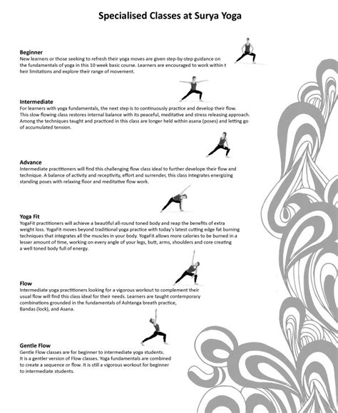 class description flyers walking  sunshine  surya yoga
