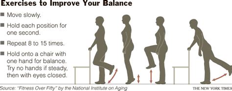 the new york times health image exercises to improve your balance