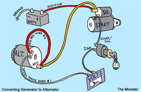 alternator  wire diagram wiring diagram  schematics