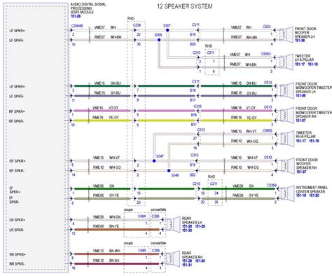 wiring diagram   bo system   mustang forum gt ecoboost gt gt