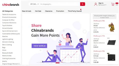 top  aliexpress alternatives sites  aliexpress tech thanos