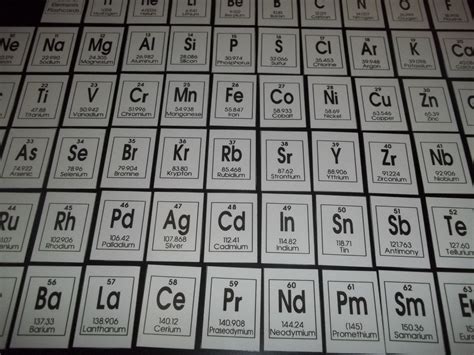 laminated periodic table  elements printable flash cards