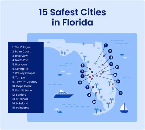 safest cities  florida safe cities scenic road trip northern