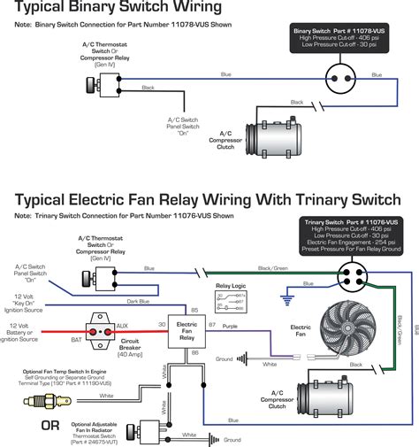 vintage air blog archive wiring diagrams binary switch trinary vintage air wiring diagram