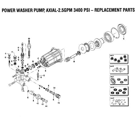 honda pressure washer pump parts diagram reviewmotorsco