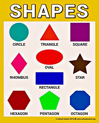 shapes chart  school smarts fully laminated durable material rolled