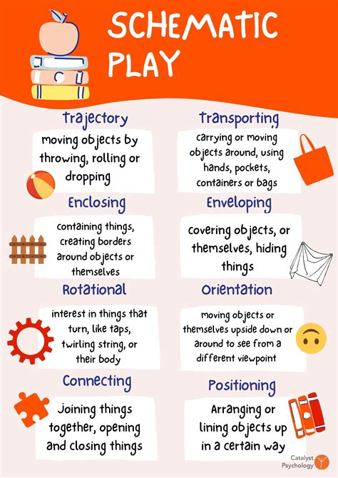 schematic play   early years catalyst psychology