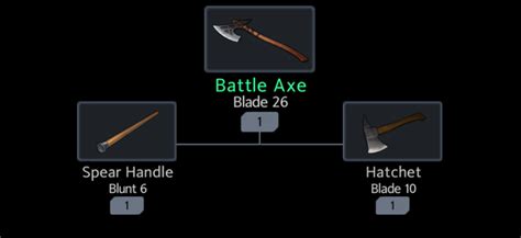 battle axe official black survival wiki