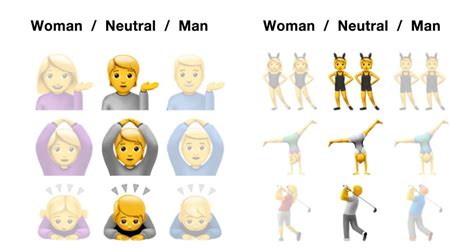 See Apple S New Gender Neutral Emoji From Ios 13 2 Popsugar Tech
