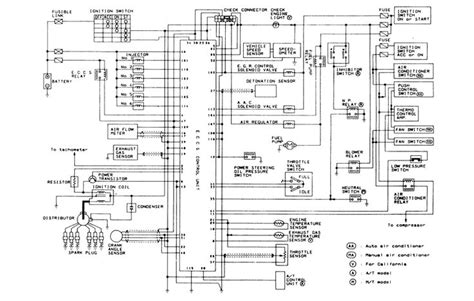 wiring diagram navara  nissan navara   wiring diagram catalogo navara  christian