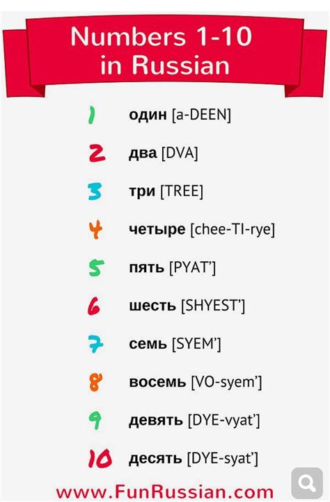 pin by lourdes on russian russian language learning learn russian