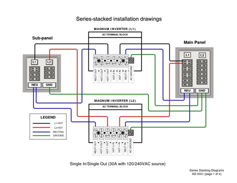 wiring   amp  panel