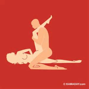 Sex postions kuma sutra
