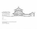 Forbidden City Drawing Paintingvalley sketch template