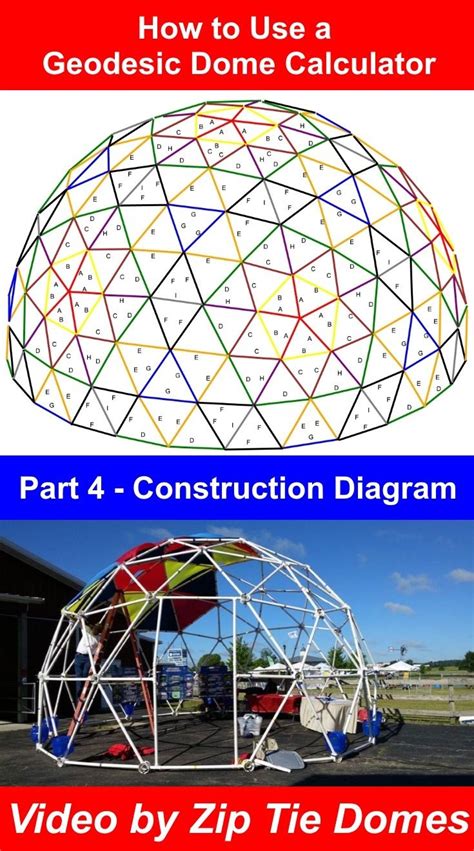 geodesic dome calculator part  construction diagram geodesic dome geodesic