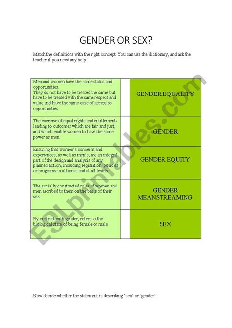 Gender Roles Vocabulary Esl Worksheet By Evalero