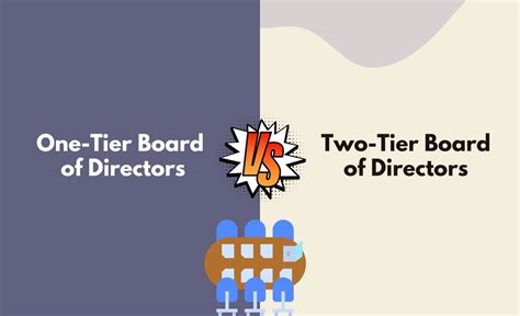 tier   tier board  directors whats  difference