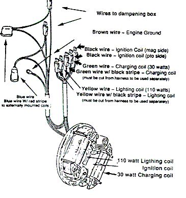 rotax points ignition wiring diagram bosch points ignition engines wiring diagrams  rotax