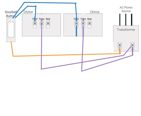 nest wiring diagram  doorbell wiring digital  schematic