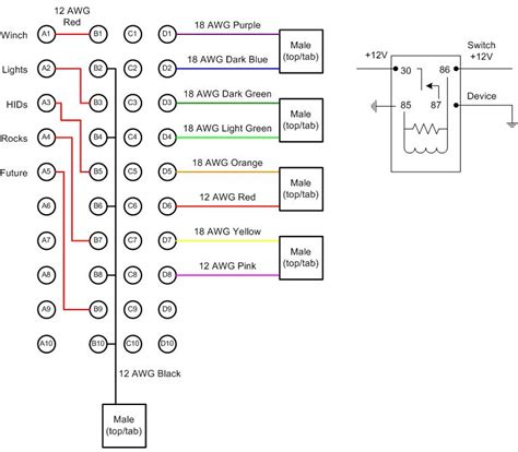 bussmann fuse block wiring diagram wiring diagram