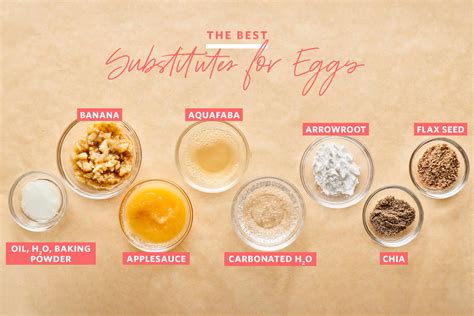 egg substitutes  baking tested  ranked kitchn