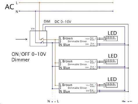 dimming ballast wiring diagram collection faceitsaloncom