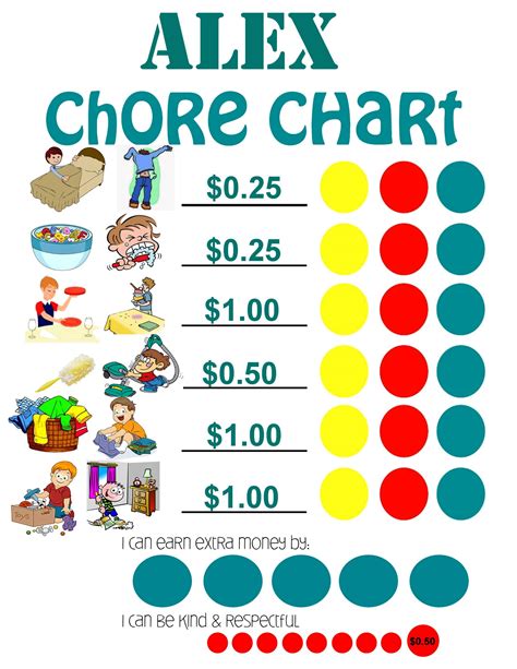 image   poster   words alexs chore chart