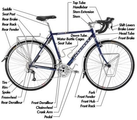 diagram   basic parts   touring bicycle dream wheels pinterest touring bicycles