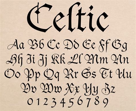 celtic font irish font gaelic font celtic letters svg celtic etsy australia