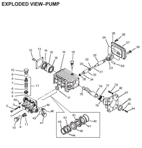 generac pressure washer pump saver pressure washer pump diagrampressure washer pump diagram