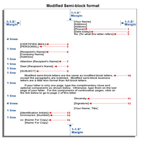 sample semi block letter block letter format  letterhead full