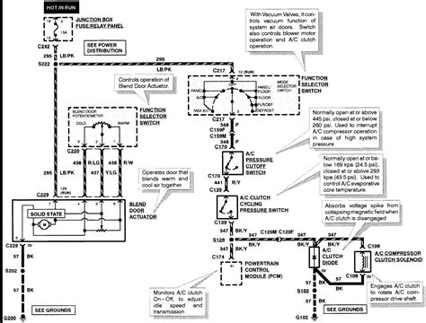 qa  ford   ac compressor fuse relay  pressure switch locations