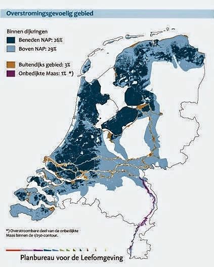 fieggentrio hoeveel procent van nederland ligt onder de zeespiegel
