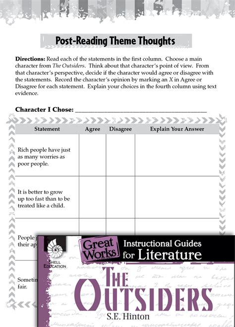 The Outsiders Post Reading Activities Teachers Classroom Resources