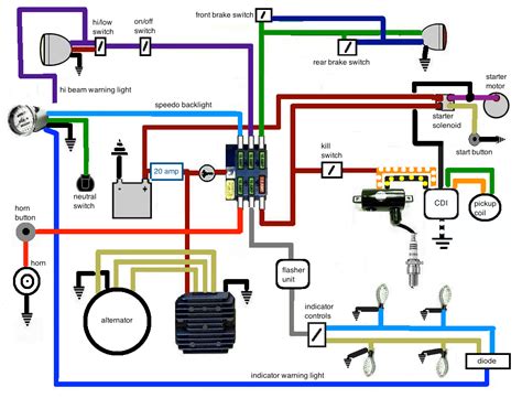 chevy malibu wiring diagram knittystashcom