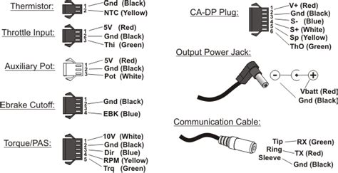 wiring diagram hp laptop dc power jack pinout