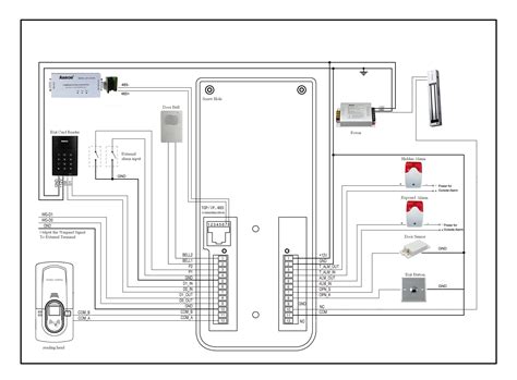 wire intercom wiring diagram wiring diagram