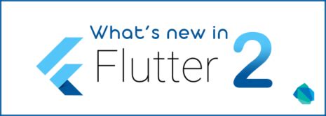 whats   flutter  technology blog