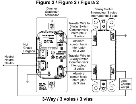lutron dimmer switch wiring diagram wiring diagram schemas
